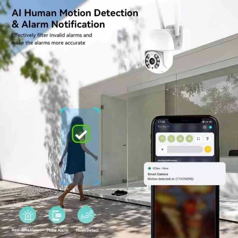 Human Detection Camera