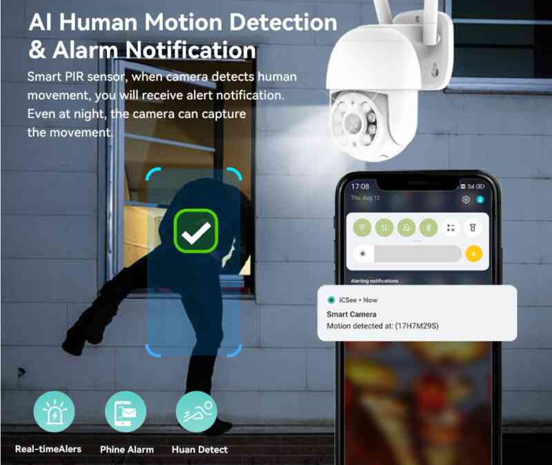 4MP Human Detection Wifi Camera
